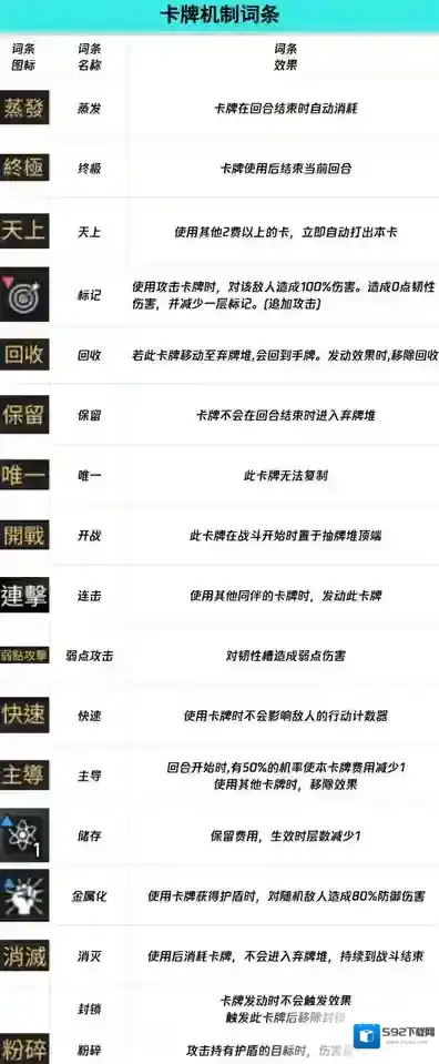 卡厄思梦境梦境