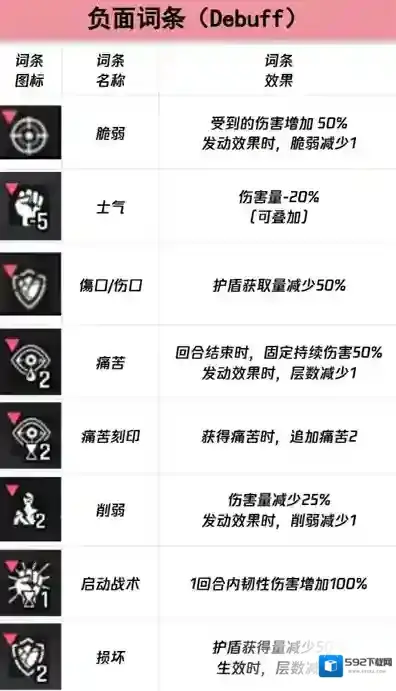 卡厄思梦境角色