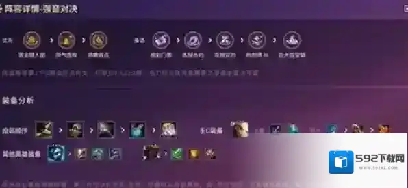 金铲铲之战之战