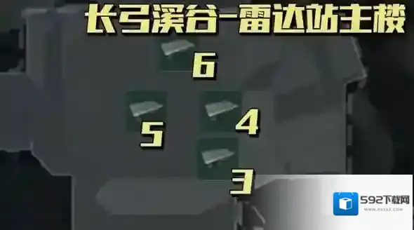 三角洲行动就能