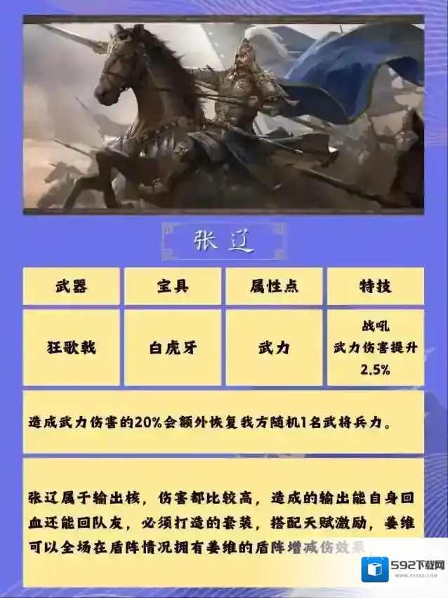 三国群英传:鸿鹄霸业解析