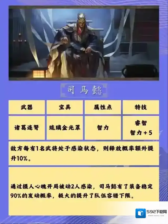 三国群英传:鸿鹄霸业魏国
