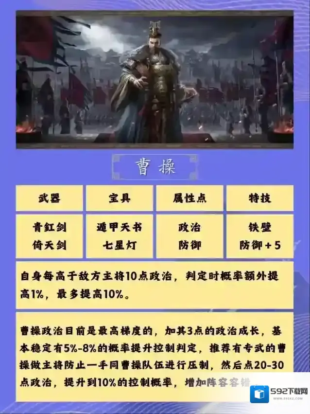 三国群英传:鸿鹄霸业霸业