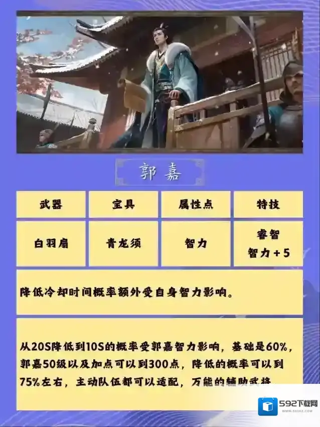 三国群英传:鸿鹄霸业三国群英传