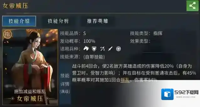 帝国:权杖与文明武则天