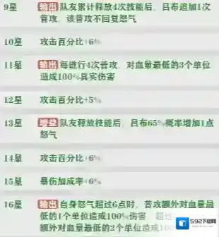 《决斗学院》阵容搭配