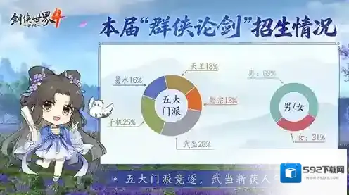 剑侠世界4：无限千机