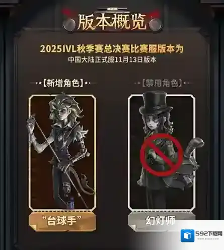 第五人格总决赛