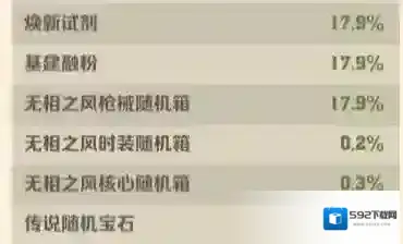 向僵尸开炮淘金之旅需要多少钻石