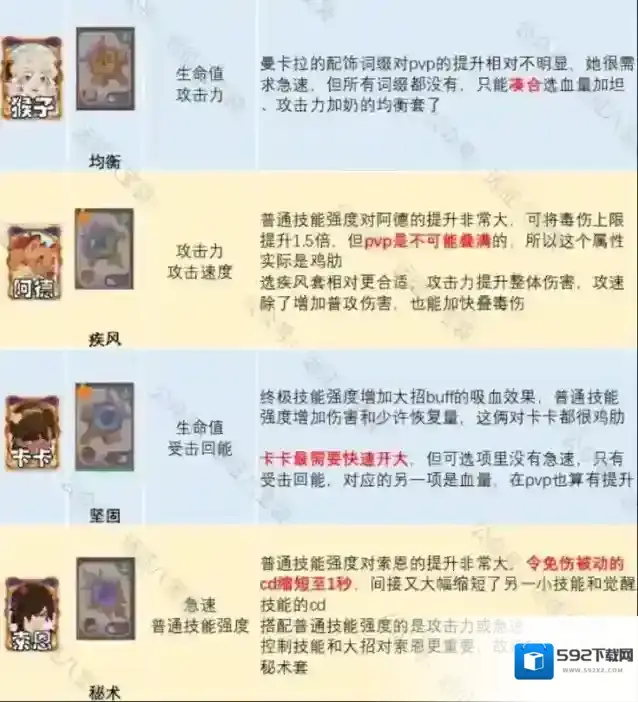 剑与远征启程绿裔