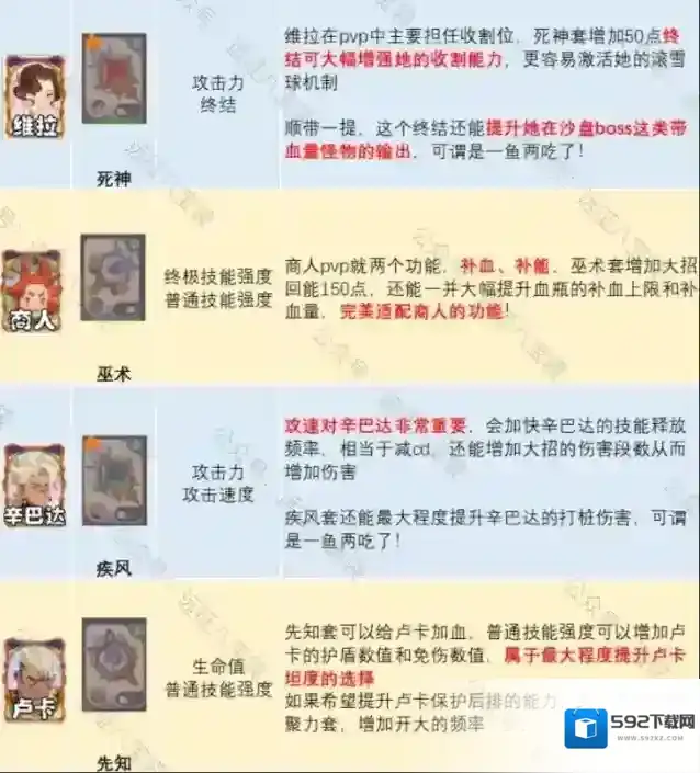 剑与远征启程配饰