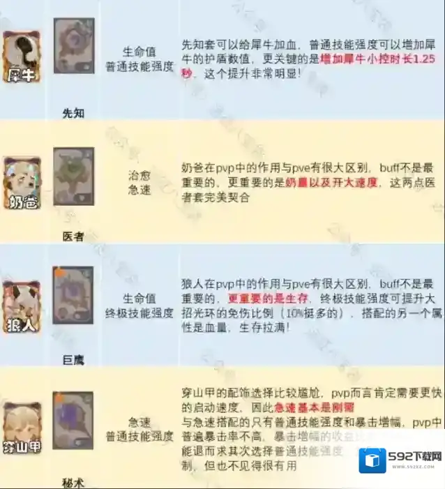 剑与远征启程剑与远征