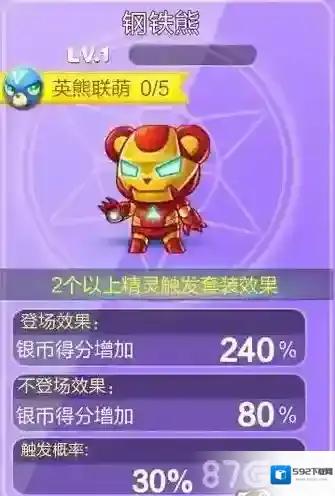 天天酷跑新精灵钢铁熊属性技能一览 钢铁熊怎么获得