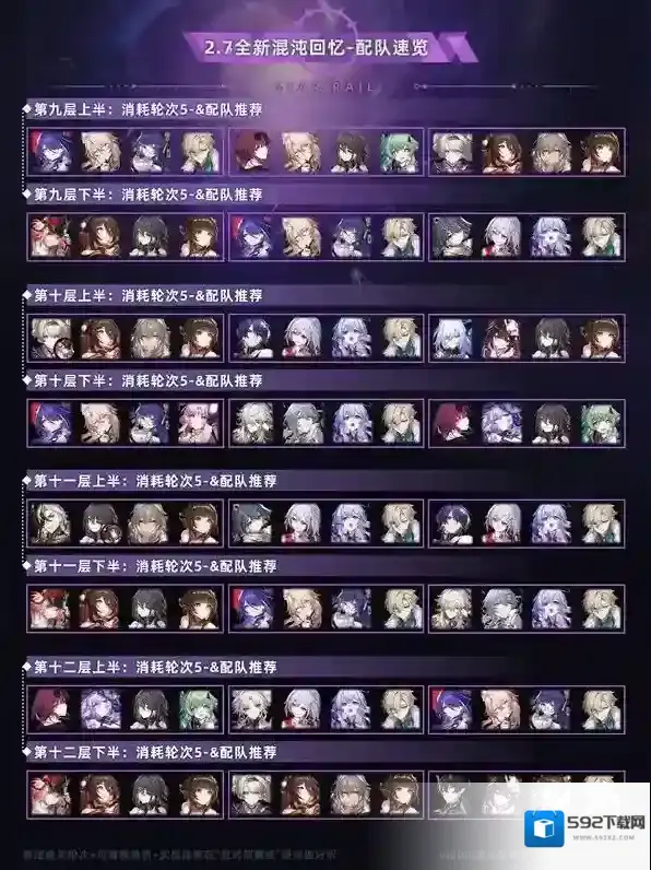 崩坏星穹铁道生命