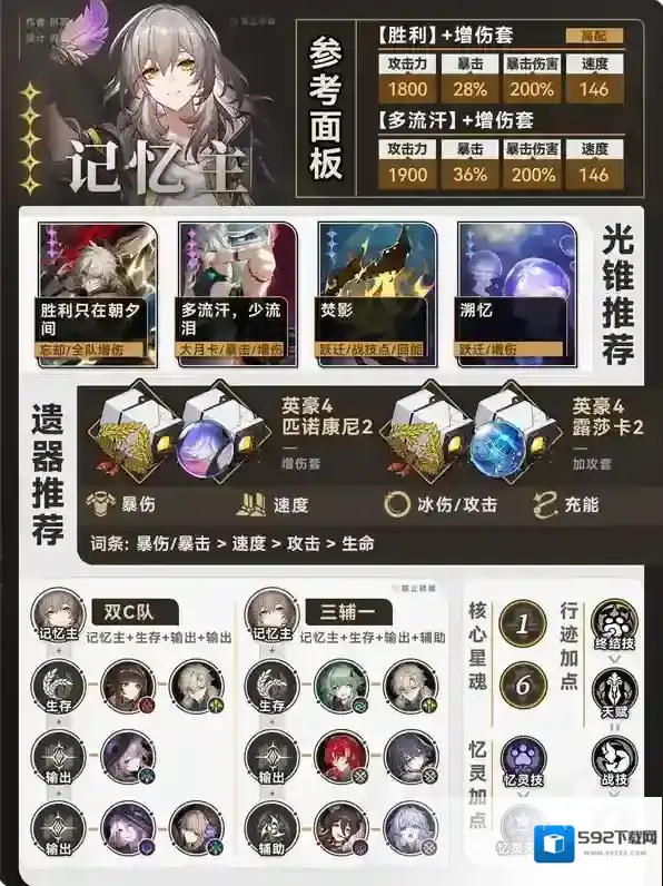 崩坏星穹铁道3.0记忆主配队遗器词条推荐攻略