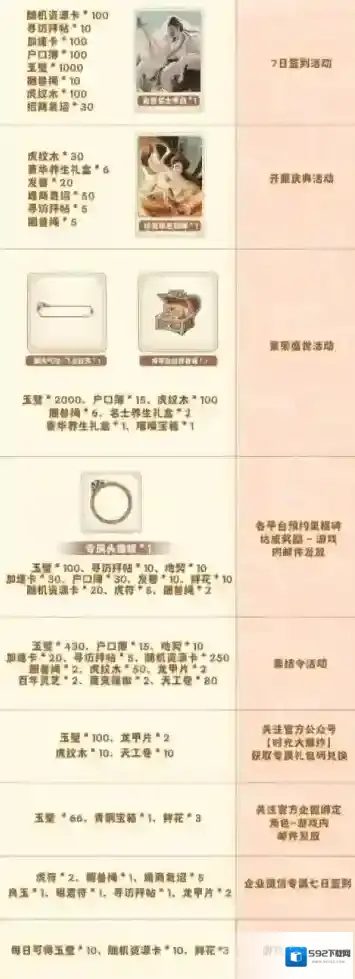 时光大爆炸时光