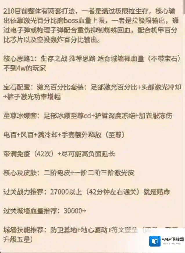 向僵尸开炮210关破败神庙过关门槛一览​