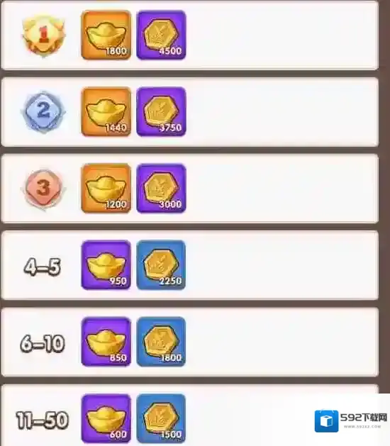 三国冰河时代小游戏元宝