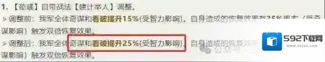 三国谋定天下4月23日武将战法加强改动详解
