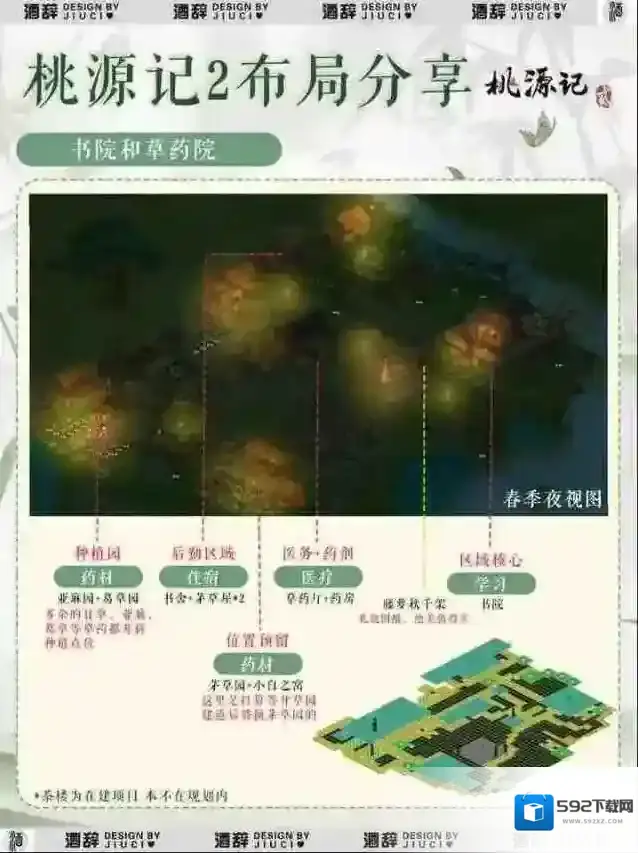 桃源记2布局规划思路分享攻略​