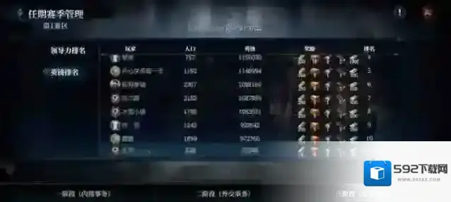 冰汽时代最后的家园三大