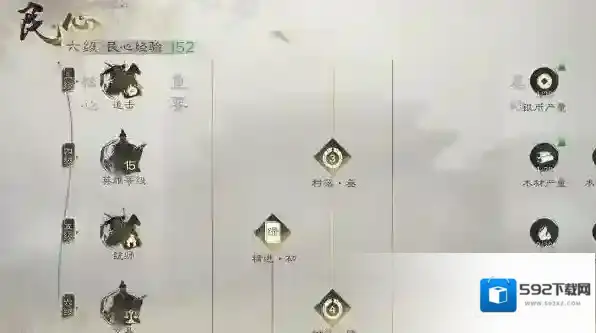 三国天下归心玩家