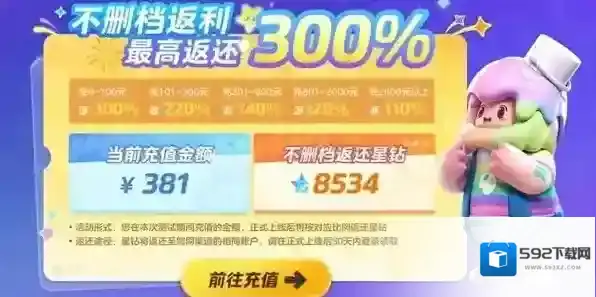 元梦之星充值返利怎么领取 元梦之星充值返利领取规则说明