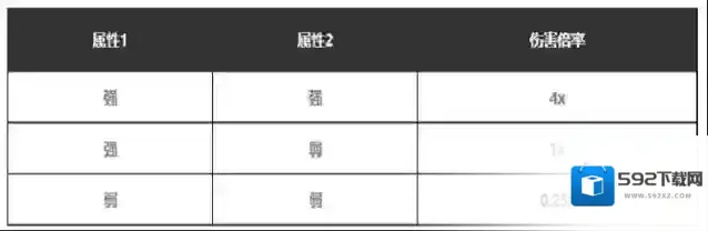 幻兽帕鲁如果是