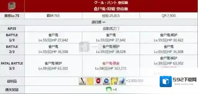 命运冠位指定食尸鬼