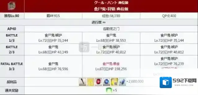 命运冠位指定祭位