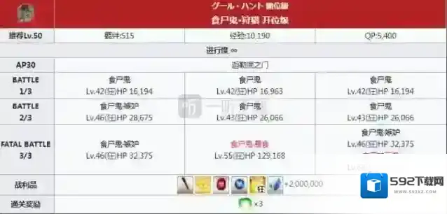 命运冠位指定狩猎