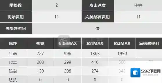 明日方舟德克萨斯