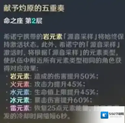 原神希诺宁抽几命比较好用 原神希诺宁命座抽取建议