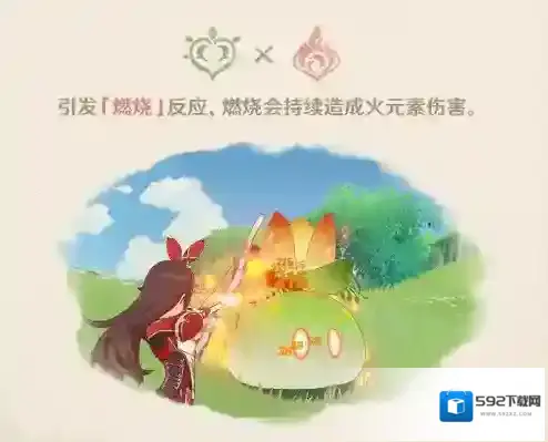 原神燃烧反应怎么触发 燃烧反应触发方法
