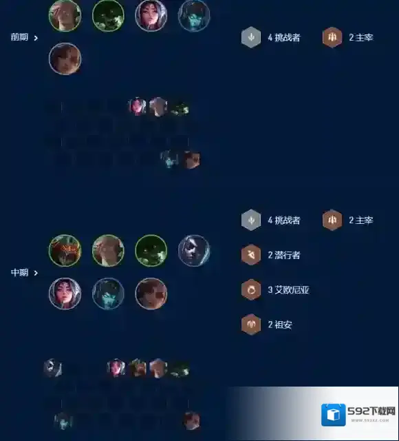 金铲铲之战挑战