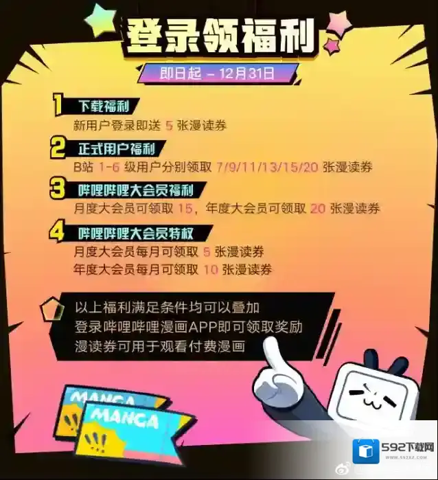 哔哩哔哩漫画一星期