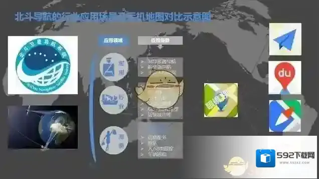 北斗导航信号