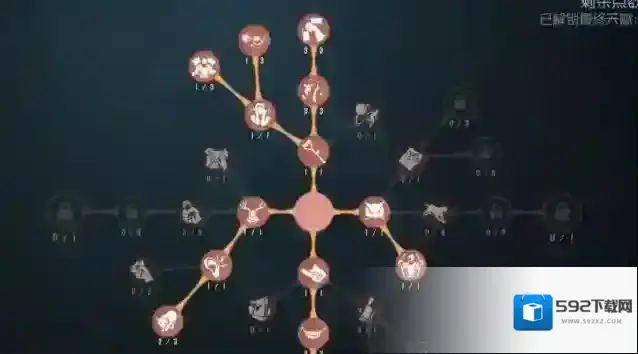 第五人格巫女
