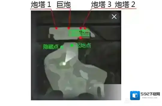 坦克连主线第10章第7关古斯塔夫巨炮IS