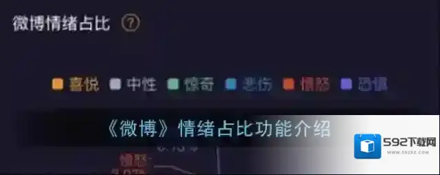 微博情绪