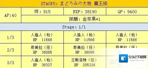 FGO速刷