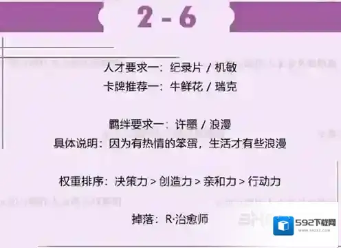 恋与制作人许墨拍摄副本第二章2