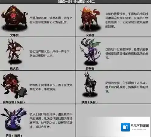 最后一步修改版怪物图鉴