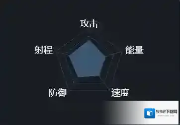 第二银河中文版铁卫