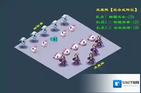 梦幻西游女儿国带什么阵