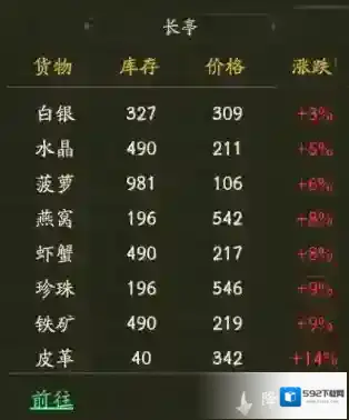 叫我大掌柜特产