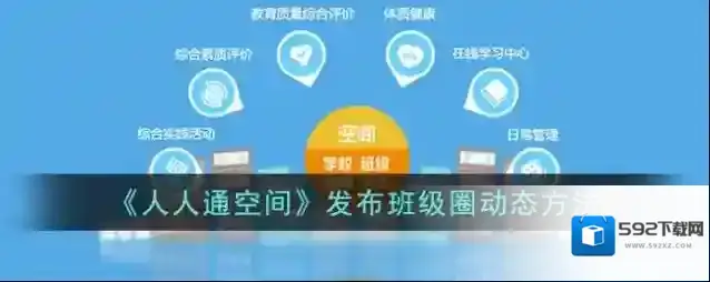 人人通空间班级