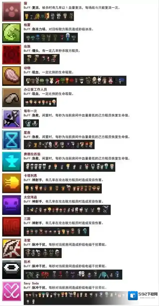 超时空星舰房间