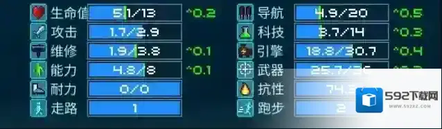 超时空星舰团队