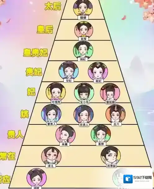 动动大脑瓜大脑瓜